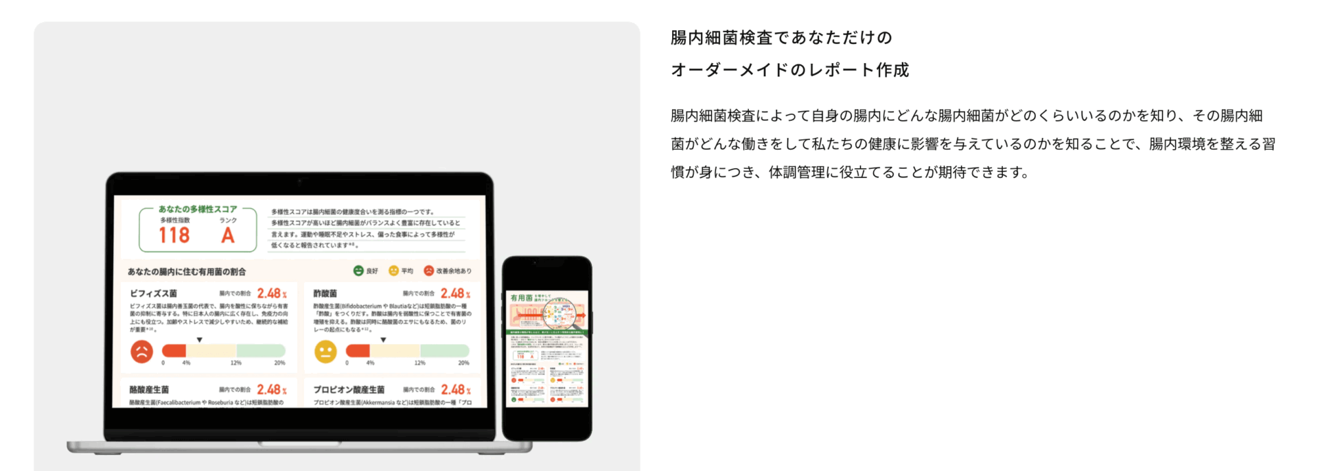 腸内環境を客観的に見える化する仕組み