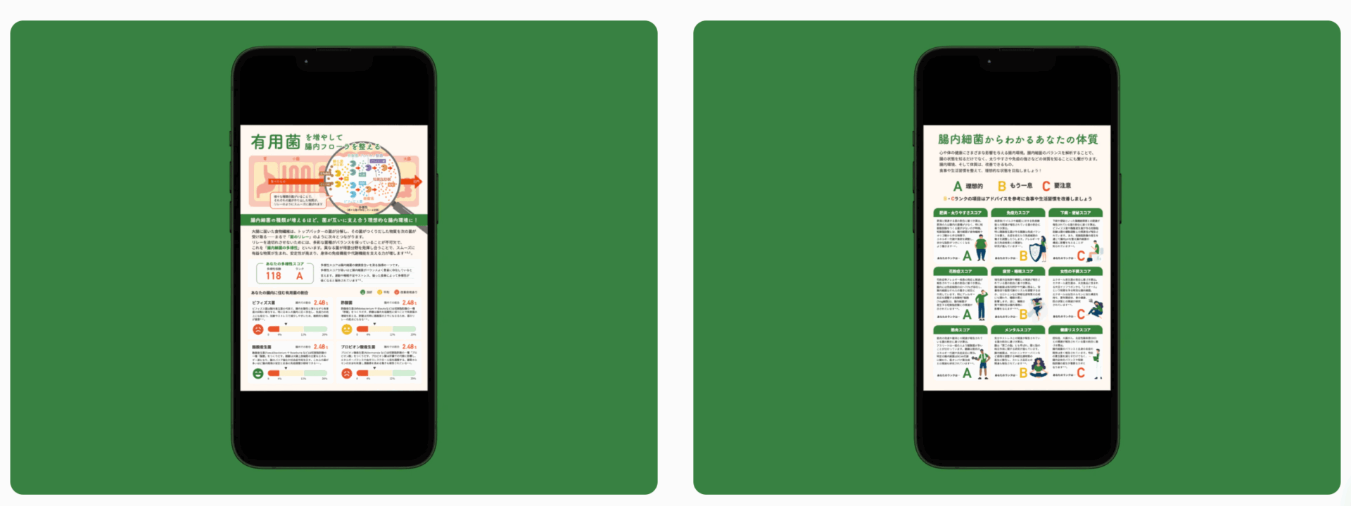 生活改善につながるレポート設計